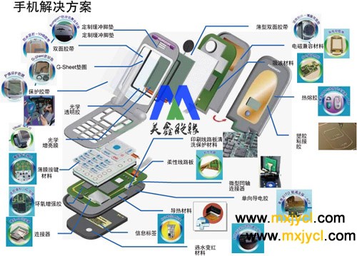 耐高温胶带及模切产品在手机中的应用